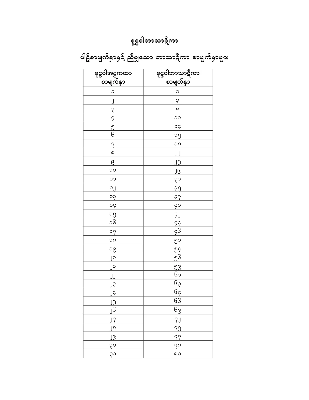 CV_AT_BT.pdf